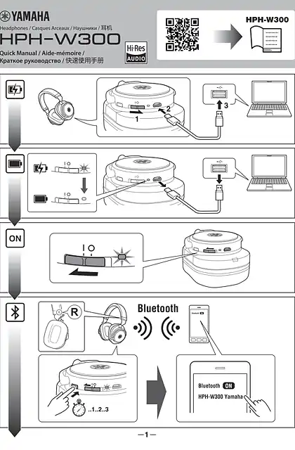 yamaha雅马哈HPH-W300 Quick Manual